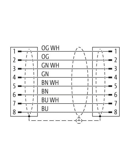 Konktor M12 męski 0° / męski 0° ekranowany X-cod. Gigabitowy 7700-51001-S4X1000 | Przewody i Złącza | Eshop Dopak | Wszystko dla