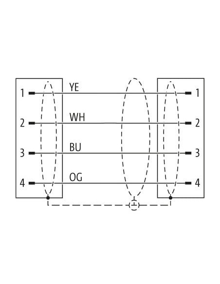 Konektor M8 męski, prosty - M8 męski, prosty, Ethercat 7000-89701-7910040 | Przewody i Złącza | Eshop Dopak | Wszystko dla Przem