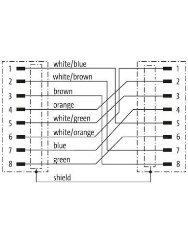 Złącze męskie M12 0° / złącza męskie RJ45 0° ekranowane 8-pinowe Ethernet 7700-48521-S4W0100 | Przewody i Złącza | Eshop Dopak |