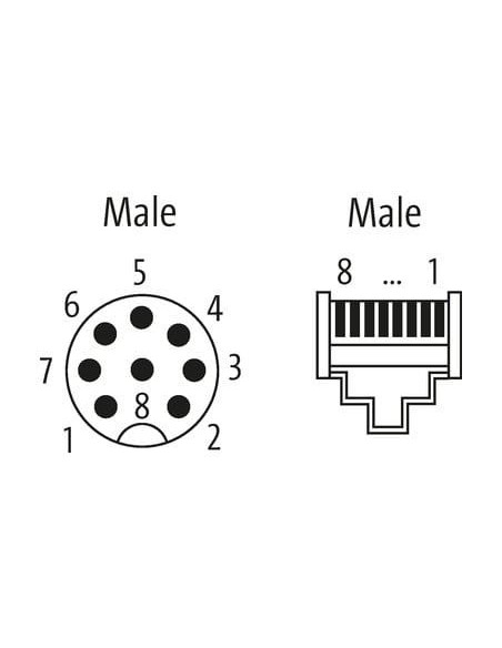 Złącze męskie M12 0° / złącza męskie RJ45 0° ekranowane 8-pinowe Ethernet 7700-48521-S4W0100 | Przewody i Złącza | Eshop Dopak |