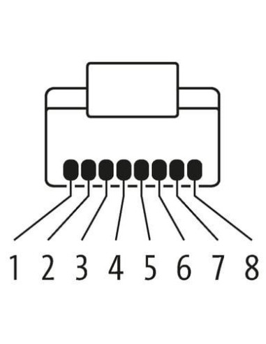 RJ45 męski 0° / RJ45 męski 0° Gigabit 7700-74315-S4X0150 | Przewody i Złącza | Eshop Dopak | Wszystko dla Przemysłu