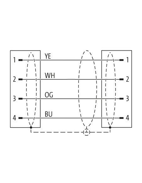 M12 męski 0° / M12 męski 0° ekranowany Ethernet 7000-44511-6771000 | Przewody i Złącza | Eshop Dopak | Wszystko dla Przemysłu