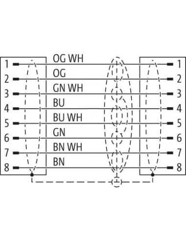 RJ45 męski 0°/RJ45 męski 0° Gigabit 7000-74331-8261500 | Przewody i Złącza | Eshop Dopak | Wszystko dla Przemysłu