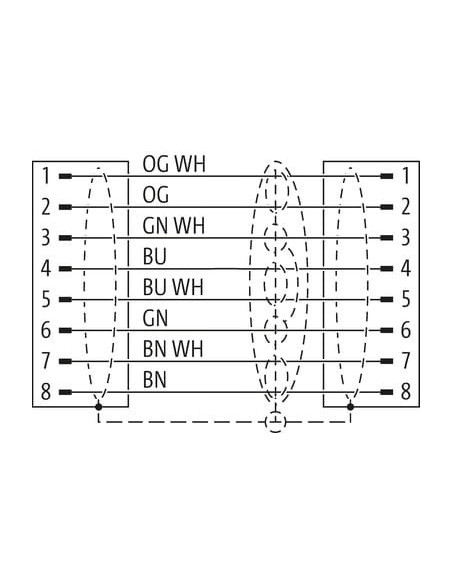 RJ45 męski 0°/RJ45 męski 0° Gigabit 7000-74331-8261500 | Przewody i Złącza | Eshop Dopak | Wszystko dla Przemysłu