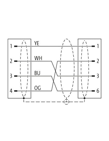 M8 męski 0° / RJ45 męski 90° w górę, ekranowany EC 7000-89737-7910020 | Przewody i Złącza | Eshop Dopak | Wszystko dla Przemysłu