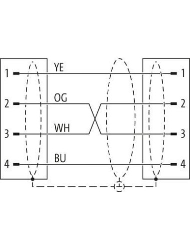 Złącze M12 męskie 0° X-kod./ M12 damski 0° D-kod. 7000-51701-5851000 | Przewody i Złącza | Eshop Dopak | Wszystko dla Przemysłu