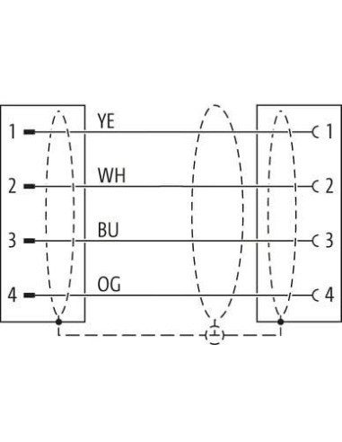 M8 męski 0° / M8 żeński 0°, osłona Ethercat 7000-89831-7910150 | Przewody i Złącza | Eshop Dopak | Wszystko dla Przemysłu
