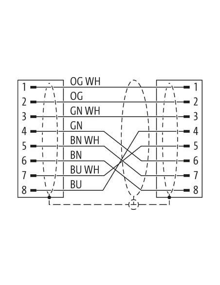 Złącze męskie M12 90° X-cod. / złącze męskie RJ45 0° Gigabit 7700-51201-S4X0100 | Przewody i Złącza | Eshop Dopak | Wszystko dla