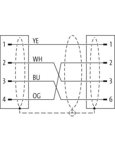 M8 męski 90° / RJ45 prosty, ekranowany, Ethercat 7000-89781-7910300 | Przewody i Złącza | Eshop Dopak | Wszystko dla Przemysłu