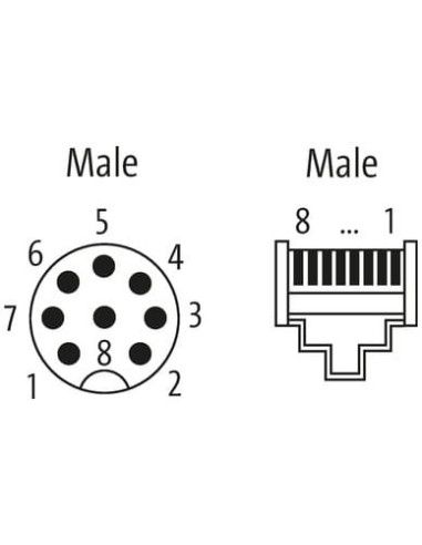 M12 damski 90° / RJ45 damski 0° 8szt. ekranowany EN 7700-48551-S4W0500 | Przewody i Złącza | Eshop Dopak | Wszystko dla Przemysł