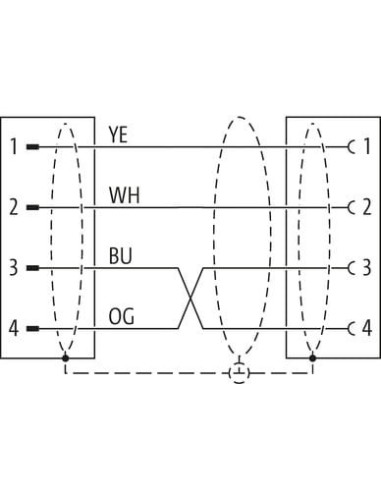 Złącze M8 męskie 0° - M12 żeńskie 0° 7000-89851-7910200 | Przewody i Złącza | Eshop Dopak | Wszystko dla Przemysłu