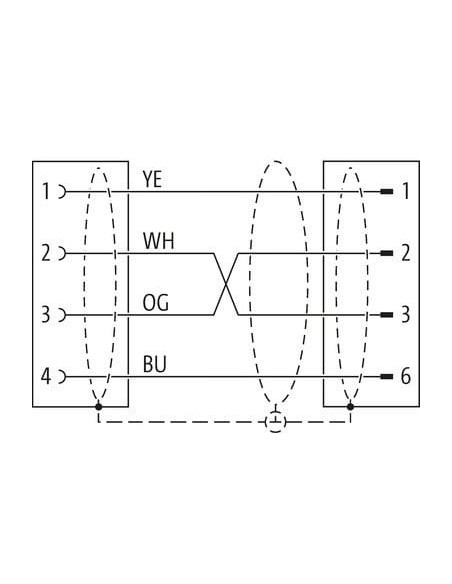 Konektor M12 żeński 0° / RJ45 męski 0° Ethernet 7000-44621-7960150 | Przewody i Złącza | Eshop Dopak | Wszystko dla Przemysłu