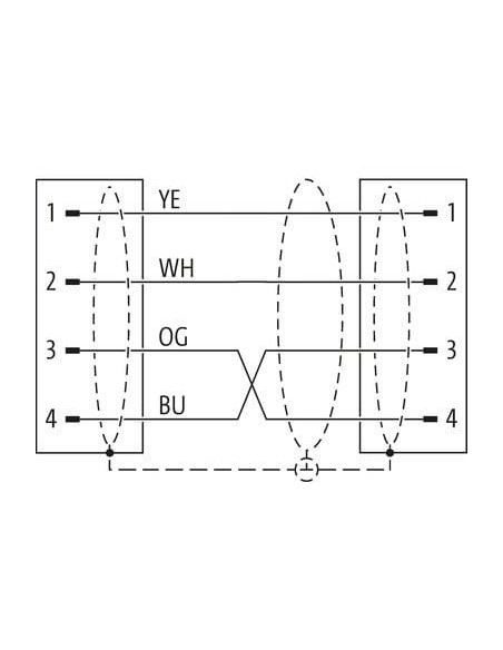 M12 męski 90° / M8 męski 0°, ekranowany, Ethercat 7000-44921-7910050 | Przewody i Złącza | Eshop Dopak | Wszystko dla Przemysłu
