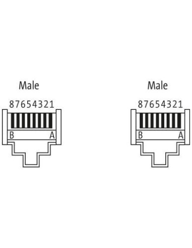 KABEL NAPĘDOWY CLIQ 7000-SS061-8800300 | Przewody i Złącza | Eshop Dopak | Wszystko dla Przemysłu