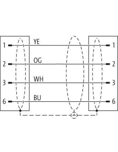 RJ45 Push Pull prosty/ RJ45 Push Pull prosty 7000-74641-7940030 | Przewody i Złącza | Eshop Dopak | Wszystko dla Przemysłu