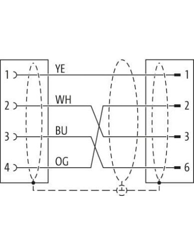M8 żeński 0° A-kod. / RJ45 męski 0° ekranowany 7000-89901-7910050 | Przewody i Złącza | Eshop Dopak | Wszystko dla Przemysłu