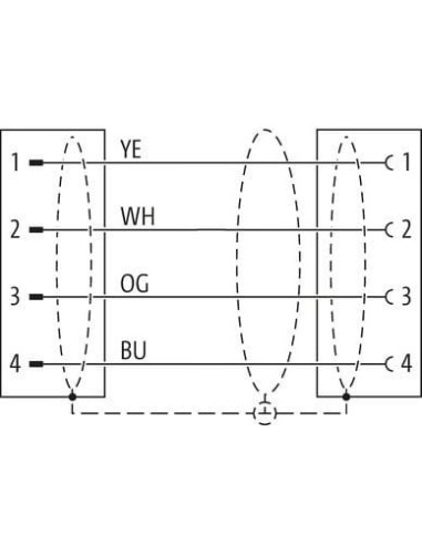 M12 męski 0° / M12 żeński, 0°, ekranowany, Ethernet V2A 7002-44571-7960200 | Przewody i Złącza | Eshop Dopak | Wszystko dla Prze