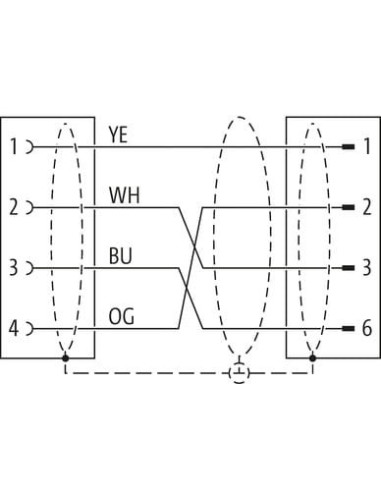 M8 ŻEŃSKIE 0° / RJ45 0° EKRANOWANE, ETHERCAT 7000-89901-7910200 | Przewody i Złącza | Eshop Dopak | Wszystko dla Przemysłu