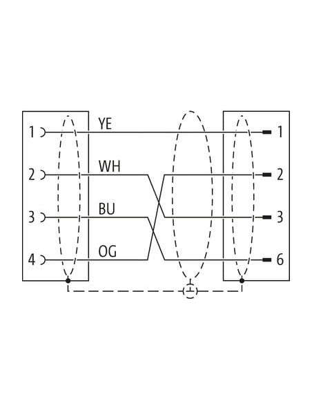 M8 ŻEŃSKIE 0° / RJ45 0° EKRANOWANE, ETHERCAT 7000-89901-7910200 | Przewody i Złącza | Eshop Dopak | Wszystko dla Przemysłu