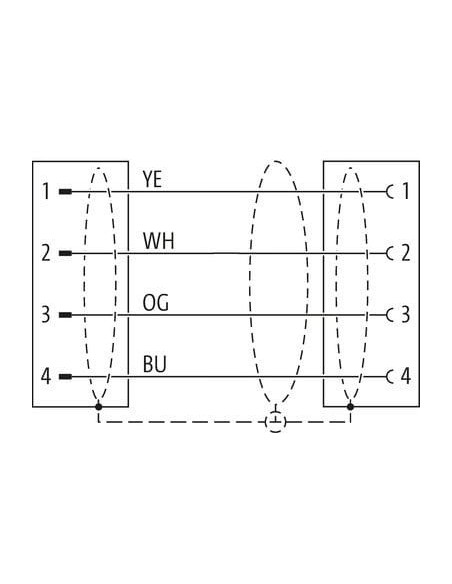 M12 MĘSKI 0° / M12 MĘSKI, 90° ETHERNET 7000-44541-7960600 | Przewody i Złącza | Eshop Dopak | Wszystko dla Przemysłu