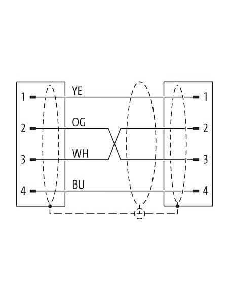M12 męski 0° X-kod./ M12 męski 0° D-kod. Ekranowany 7000-51701-5850820 | Przewody i Złącza | Eshop Dopak | Wszystko dla Przemysł