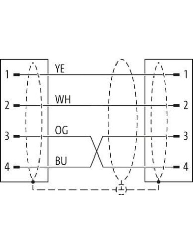 M12 męski 90° / M8 męski 90°, ekranowany, Ethercat 7000-44931-7910250 | Przewody i Złącza | Eshop Dopak | Wszystko dla Przemysłu