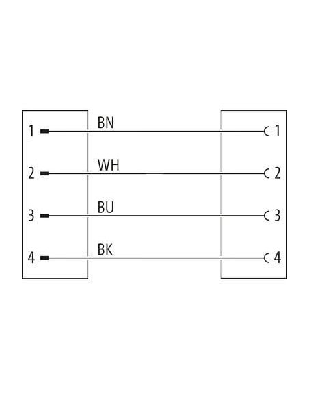 Konektor M12 męski, prosty - M12 żeński, kątowy 7000-40121-6140060 | Przewody i Złącza | Eshop Dopak | Wszystko dla Przemysłu