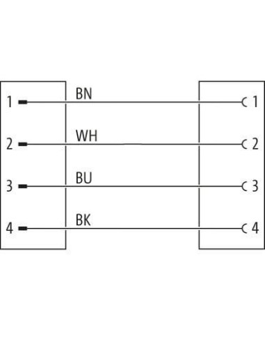 Konektor M12 męski, prosty - M8 żeński, prosty 7000-40581-0310100 | Przewody i Złącza | Eshop Dopak | Wszystko dla Przemysłu
