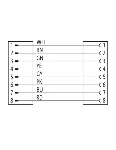M8 męski 0° / M8 żeński 0° 7000-89341-6961000 | Przewody i Złącza | Eshop Dopak | Wszystko dla Przemysłu