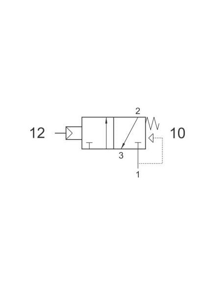 Zawór rozdzielający mechaniczny 3/2 1/8 NC  normalnie zamknięty, monostabilny, z antenką | Pneumatyka | Eshop Dopak | Wszystko d