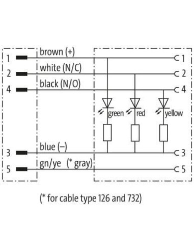 M12 MĘSKI 0° / M12 ŻENSKI 90° LED 7000-40363-4880030 | Przewody i Złącza | Eshop Dopak | Wszystko dla Przemysłu