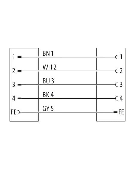 Konektor M12 Power L-cod męski 0° / żeński 0° 7000-P4241-P040500 | Przewody i Złącza | Eshop Dopak | Wszystko dla Przemysłu