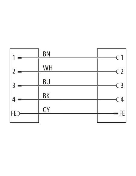 Złącze M12 Zasilanie, kodowanie L, 5-pinowe. męskie 0° / żeńskie 0° 7700-P4241-U0D1000 | Przewody i Złącza | Eshop Dopak | Wszys