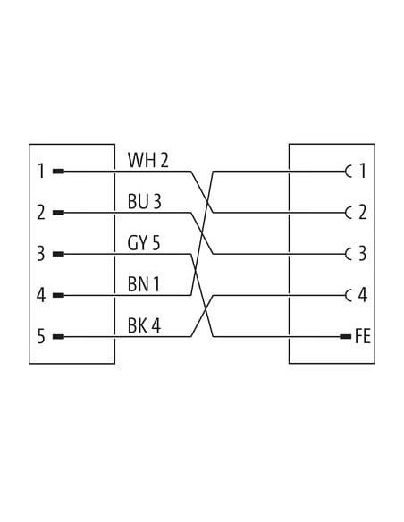 M12 Power L-kodowany żeński 0° / 7/8" męski 0° 7000-P4541-P040150 | Przewody i Złącza | Eshop Dopak | Wszystko dla Przemysłu