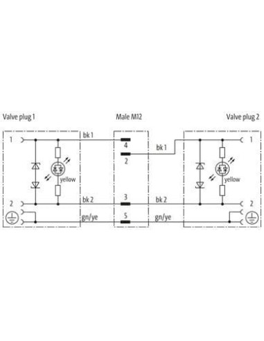 Rozdzielacz Y M12 / zatyczka do usuwania MSUD format A 18mm 7000-42401-0360200 | Przewody i Złącza | Eshop Dopak | Wszystko dla 