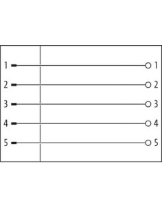 Wtyczka M12 męska, prosta, 5-polowa, 0,34-0,5mm2, zaciski nożowe 7000-12533-0000000 | Przewody i Złącza | Eshop Dopak | Wszystko 2