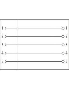 Wtyczka M12 żeńska, prosta, 5-polowa, 7000-12962-0000000 | Przewody i Złącza | Eshop Dopak | Wszystko dla Przemysłu 2