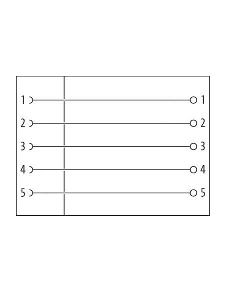 Wtyczka M12 żeńska kątowa 5-polowa 0,14 - 1,5mm2, 4-8mm 7000-13011-0000000 | Przewody i Złącza | Eshop Dopak | Wszystko dla Prze