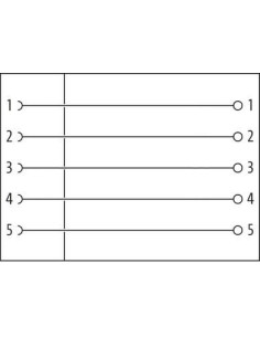 Wtyczka M12 żeńska, kątowa, 5-polowa, zaciski śrubowe, 4..6mm 7000-13001-0000000 | Przewody i Złącza | Eshop Dopak | Wszystko dl 2