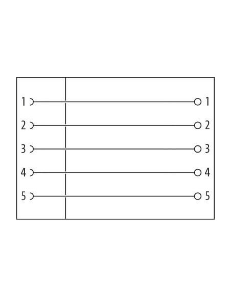 Wtyczka M12 żeńska, kątowa, 5-polowa, zaciski śrubowe, 4..6mm 7000-13001-0000000 | Przewody i Złącza | Eshop Dopak | Wszystko dl