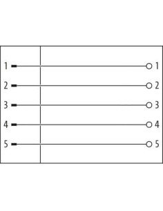 Wtyczka 7/8" męski, kątowa, skręcana, zaciski śrubowe 7000-78141-0000000 | Przewody i Złącza | Eshop Dopak | Wszystko dla Przemy 2