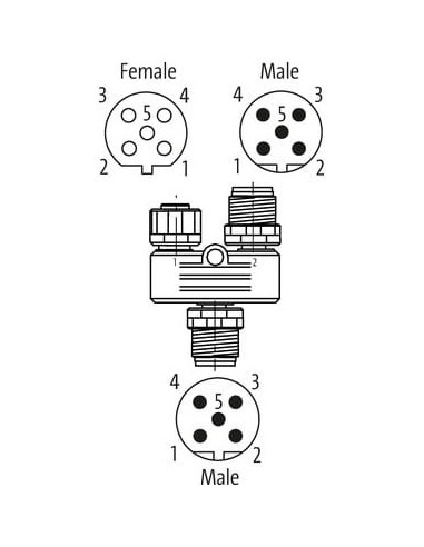Trójnik Profibus M12 Kod B. 5-polowy, ekranowany 7000-44151-0000000 | Przewody i Złącza | Eshop Dopak | Wszystko dla Przemysłu