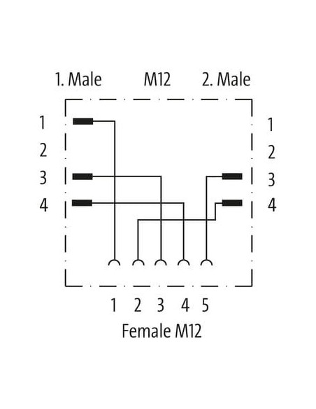 Trójnik M12-żeński 5p. / 2x M12 męski 2/3Pin 7000-42771-0000000 | Przewody i Złącza | Eshop Dopak | Wszystko dla Przemysłu