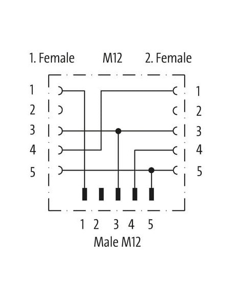 Trójnik M12 męski 4-polowy żeński - 2xM12ński 4-polowy 7000-41161-0000000 | Przewody i Złącza | Eshop Dopak | Wszystko dla Przem