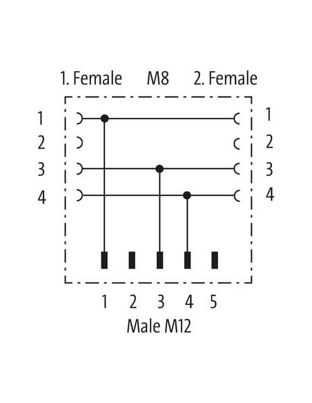Trójnik M12 męski, 3-polowy - 2x M8 żeński, 3-polowy 7000-41221-0000000 | Przewody i Złącza | Eshop Dopak | Wszystko dla Przemys