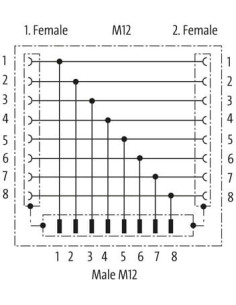 Trójnik M12 męski, 8-polowy - 2xM12 żeński, 8-polowy, ekranowany 7000-48161-0000000 | Przewody i Złącza | Eshop Dopak | Wszystko 2