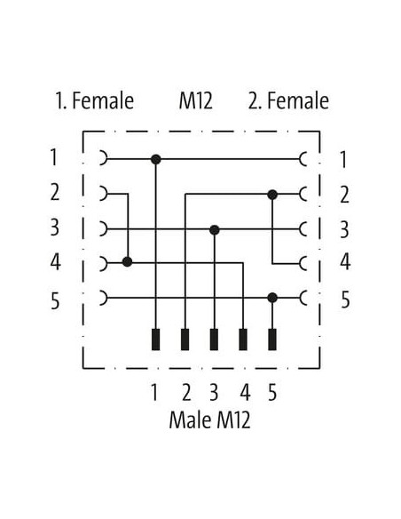 Trójnik M12-męski, 5-polowy - 2xM12 żeński, 5-polowy 7024-41191-0000000 | Przewody i Złącza | Eshop Dopak | Wszystko dla Przemys