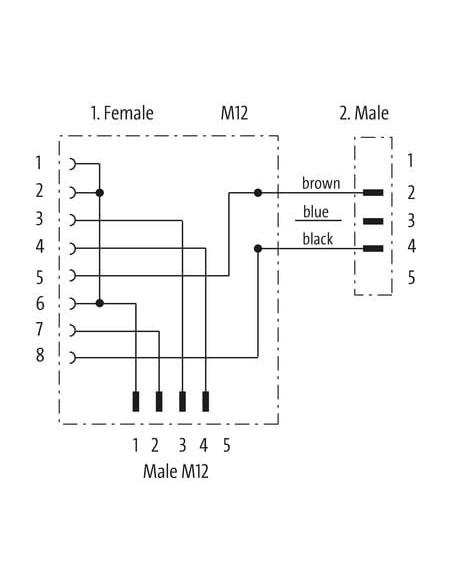 Trójnik M12 męski, 4-polowy - M12 męski, 2-polowy   M12 żeński, 8-polowy 7030-42602-0000000 | Przewody i Złącza | Eshop Dopak | 