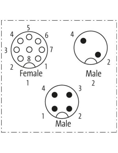 Trójnik M12 męski, 4-polowy - M12 męski, 2-polowy   M12 żeński, 8-polowy 7030-42602-0000000 | Przewody i Złącza | Eshop Dopak | 