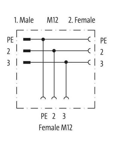 Złącze T M12 żeńskie / M12 męskie/żeńskie 230V C-kod 7023-52101-0000000 | Przewody i Złącza | Eshop Dopak | Wszystko dla Przemys